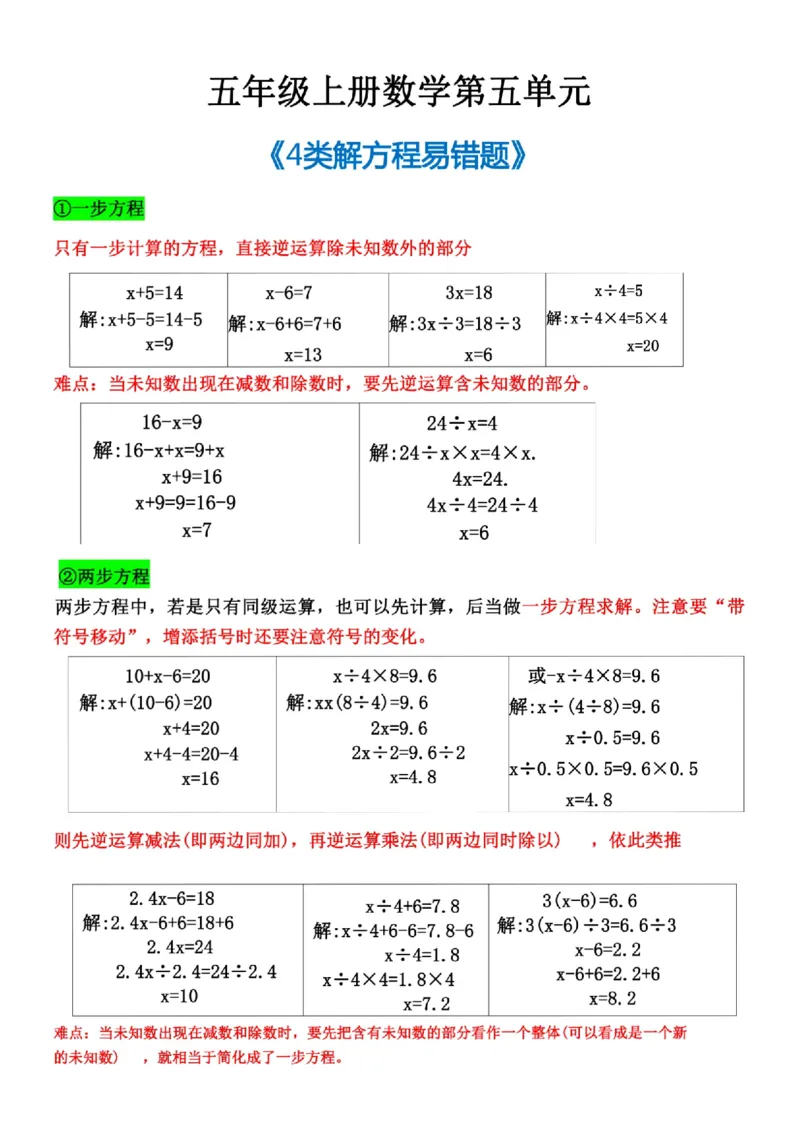 《五上第五单元解方程易错题_5年级上册同步教辅_5上数学_五上数学通用重点必背资料+专项练习》第1页预览