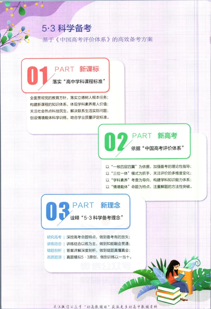 《53高考总复习B版化学新高考_2023B版学生用书》第2页预览