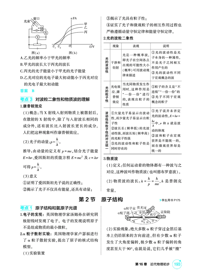 《1_精讲册PDF-第16章近代物理初步_2026版教学资源包_202653高考总复习A版_湖南版_2026版.湖南版.选考总复习.物理.5·3A版_二、教师用书PDF_第16章近代物理初步_1_专题电子书》第3页预览