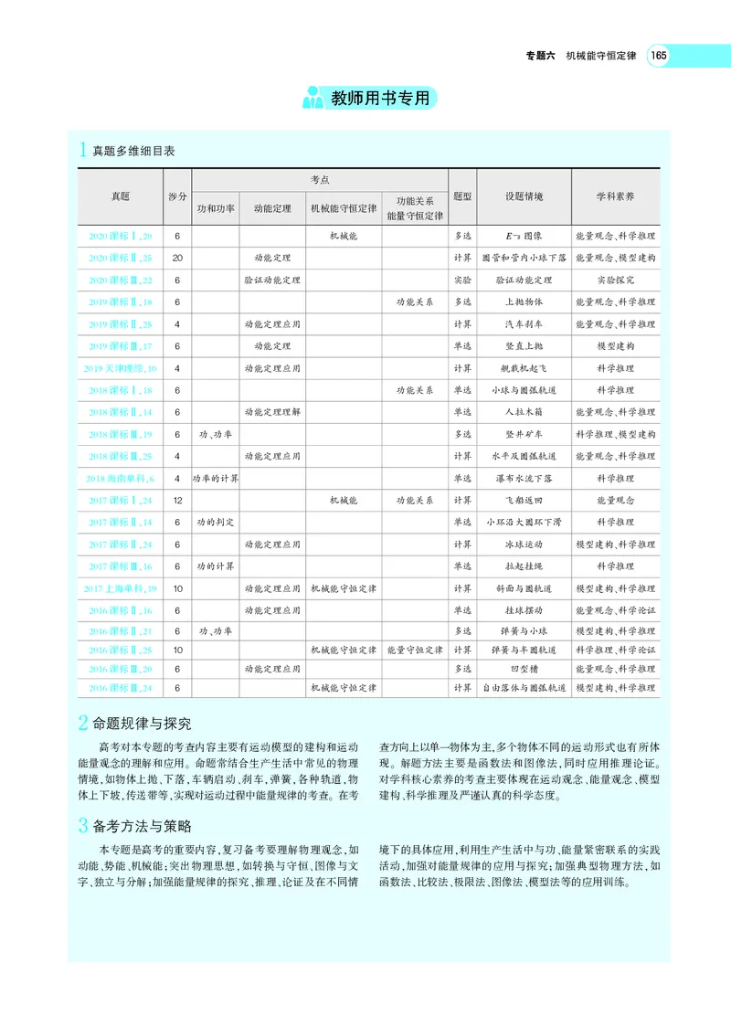 《专题六　机械能守恒定律_2022版教学资源包_五年高考三年模拟_2022版新高考版选考总复习物理5·3A版_专题六机械能守恒定律_专题PDF_专题PDF_专题电子书》第2页预览