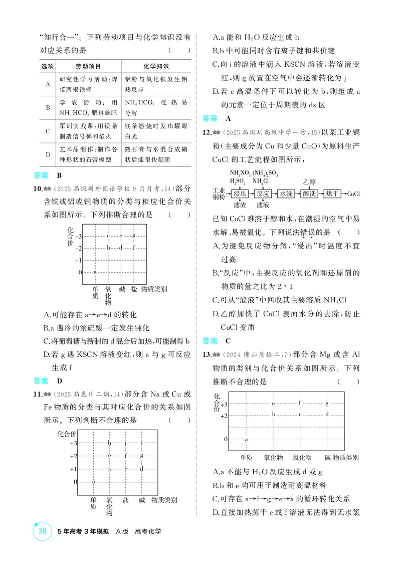 《1_精练册-第三章　金属及其化合物_2026版教学资源包_202653高考总复习A版_广东版_2026版.广东版.选考总复习.化学.5·3A版_二、教师用书PDF_第三章金属及其化合物_1_专题资料包》第6页预览
