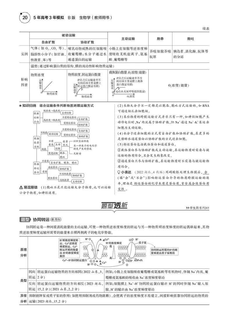 《5_2025版5·3B版新高考版教师用书PDF_2025版教学资源包_（总复习系列）2025版《5年高考3年模拟》新高考版B版（⭐全科）_2025版.新高考新教材版.选考总复习.生物.5·3B版_1_专题资料包_254》第3页预览