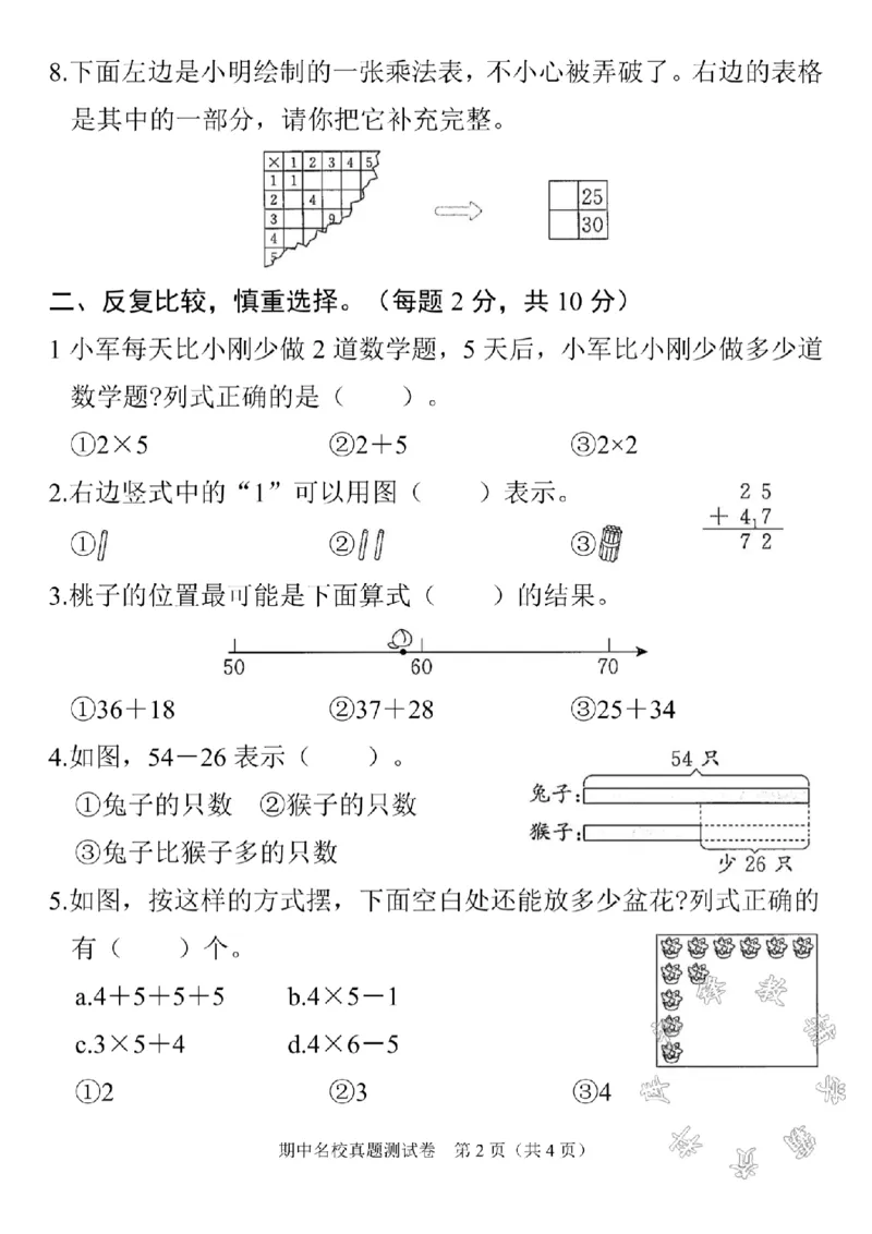 《二年级上册数学期中真题测试卷SY_2年级上册同步教辅_2上-数学_二上数学-期中+期末卷人教》第2页预览