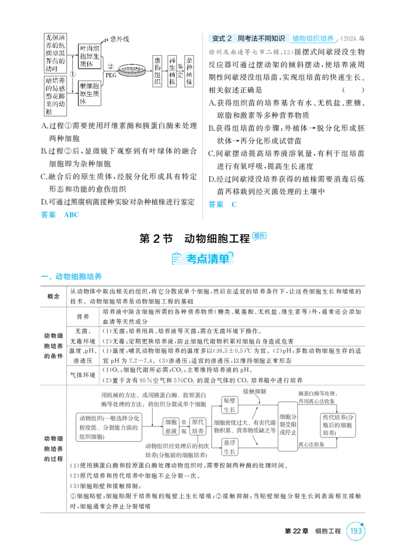 《1_精讲册-第22章　细胞工程_2026版教学资源包_202653高考总复习A版_江苏版_2026版.江苏版.选考总复习.生物.5·3A版_第5部分生物技术与工程_第22章细胞工程_2_精讲册PDF》第4页预览