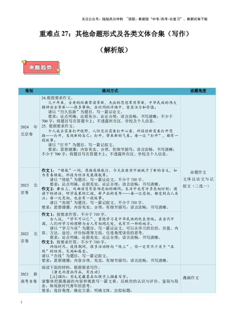 《重难点27：其他命题形式作文及各类文体合集（写作）（教师版）_专项复习_2025年_2025年高考语文重难点讲义专练（新高考通用）》第1页预览