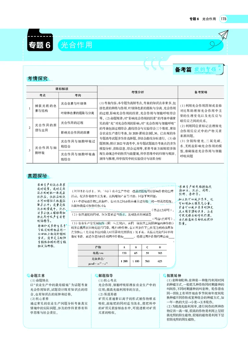 《专题6　光合作用_2022版教学资源包_五年高考三年模拟_2022版新高考版选考总复习生物5·3A版_0125143739_专题6光合作用_专题PDF_专题PDF_专题电子书》第1页预览