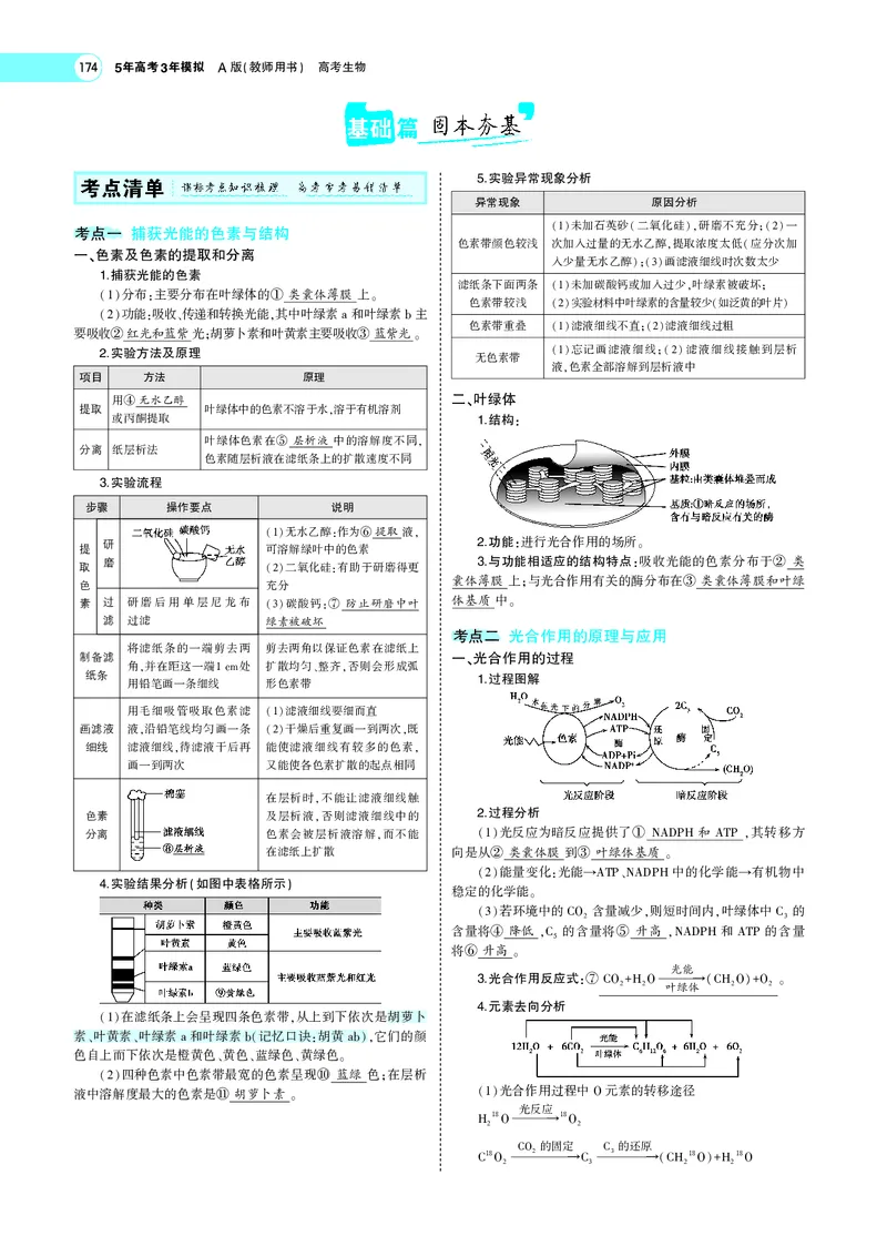 《专题6　光合作用_2022版教学资源包_五年高考三年模拟_2022版新高考版选考总复习生物5·3A版_0125143739_专题6光合作用_专题PDF_专题PDF_专题电子书》第2页预览