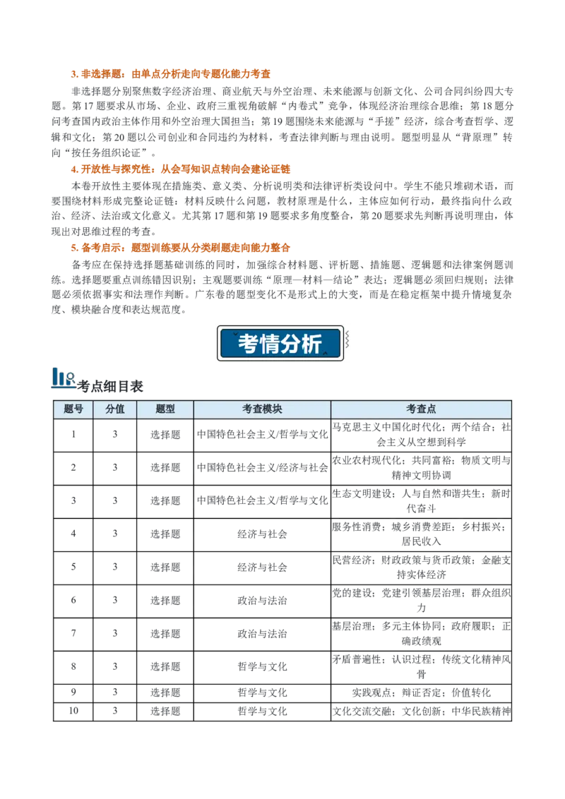《高考政治真题完全解读（广东卷）_zheng治_2027年高考政治专项复习_2027年高考思想政治真题完全解读-G338_2027版》第3页预览