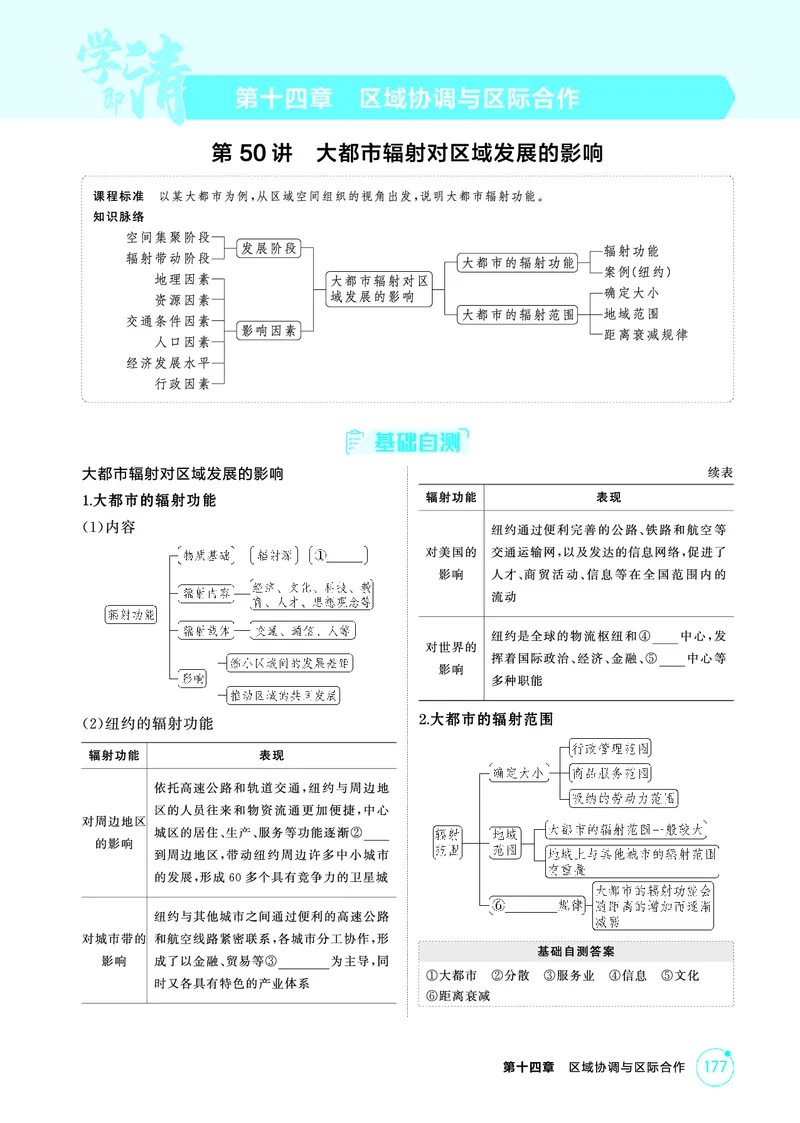 《1_第十四章　区域协调与区际合作_2026版教学资源包_202653高考总复习A版_山东版_2026版.山东版.选考总复习.地理.5·3A版_第十四章区域协调与区际合作_2_精讲册PDF》第1页预览