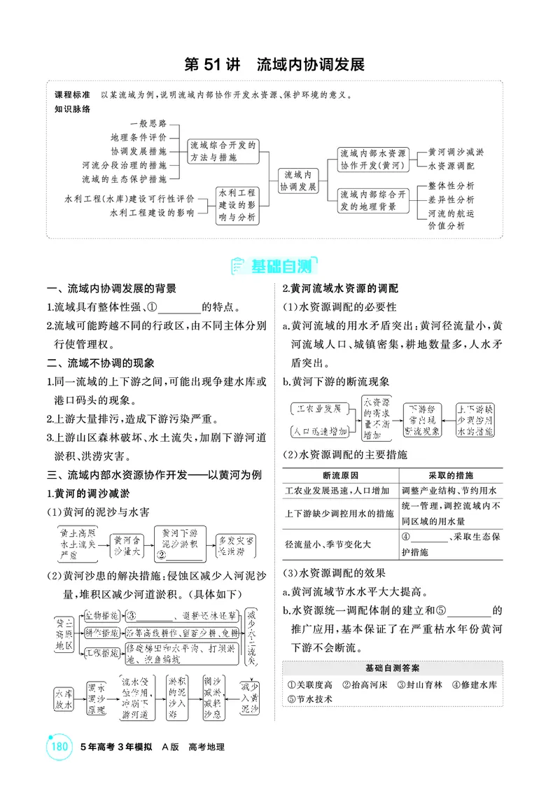 《1_第十四章　区域协调与区际合作_2026版教学资源包_202653高考总复习A版_山东版_2026版.山东版.选考总复习.地理.5·3A版_第十四章区域协调与区际合作_2_精讲册PDF》第4页预览