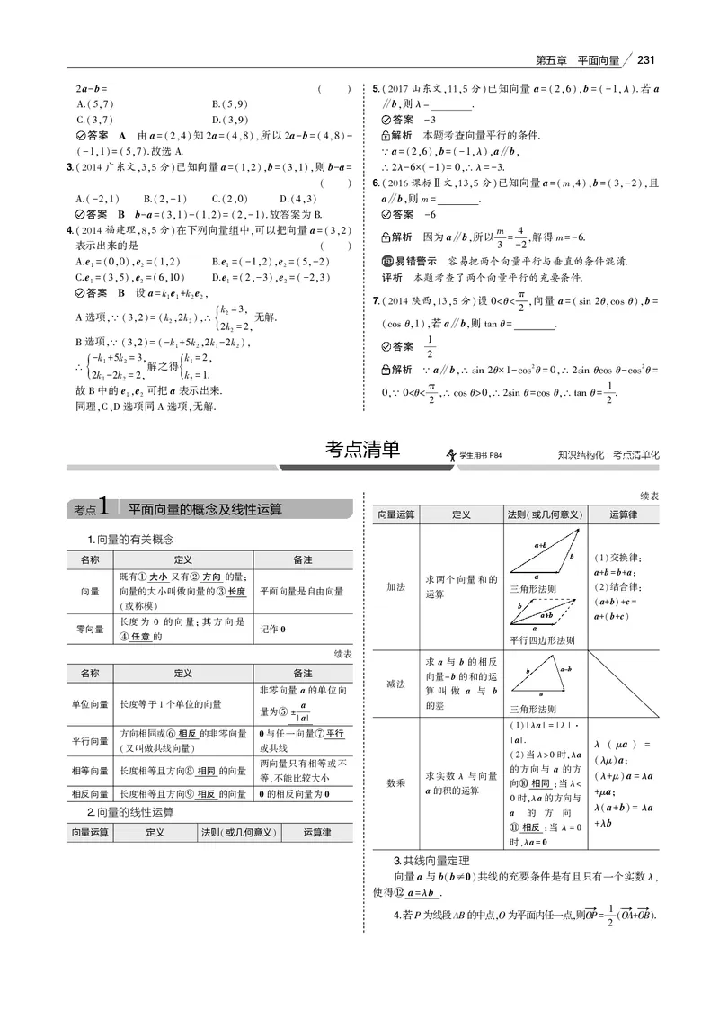 《§5.1　平面向量的概念及线性运算、平面向量基本定理及坐标表示_2022版教学资源包_五年高考三年模拟_2022版新高考版高考总复习数学53B版_第五章　平面向量_专题电子书》第3页预览