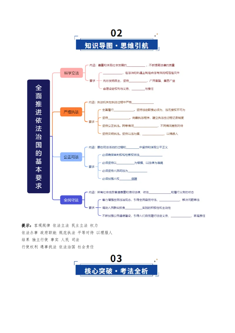《第09课全面推进依法治国的基本要求（复习讲义）（学生版）（全国通用）_zheng治_2026年_2026年高考政治一轮复习讲义+练习+课件（新教材新高考）-G55_2026版_必修3政治与法治》第4页预览