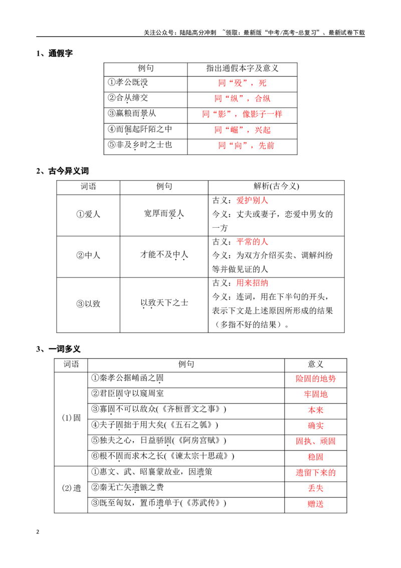 《过秦论（教师版）_专项复习_2024年_2024年高考语文课内文言文轻松复习课堂（统编版）_资料_1-资料》第2页预览