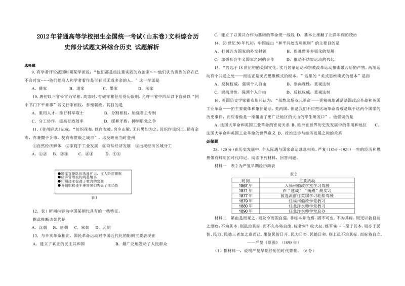 《2012年高考真题历史(山东卷)（原卷版）_高考一二三轮复习_历史_2026年-历史高考专项复习_2008年-2025年历史高考真题_2008-2020年高考_地方卷_山东高考历史07-21_山东高考历史_A3版》第1页预览