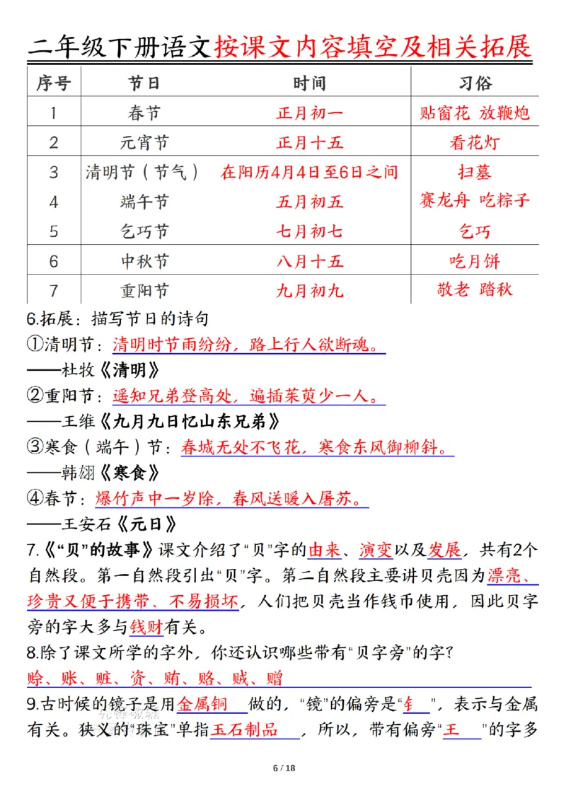 《二年级（下）语文按课文内容填空及相关知识拓展-答案_2年级下册同步教辅_2下-语文_二下语文-专项练习》第6页预览