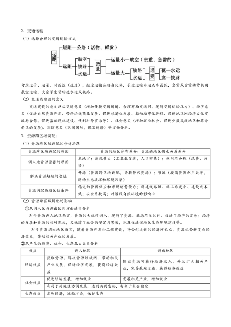 《热点06工程建设（热点专练）（全国通用）（教师版）_地理_2026年-地理高考二轮复习_2026年高考地理二轮复习课件+讲义+练习（新高考通用）-G92_2026版》第3页预览