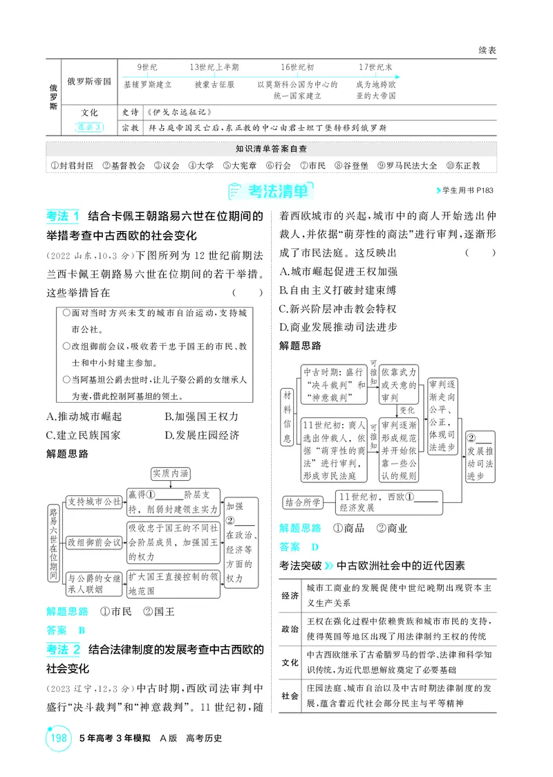 《1_精讲册-第十一单元　中古时期的世界_2026版教学资源包_202653高考总复习A版_山东版_2026版.山东版.选考总复习.历史.5·3A版_二、教师用书PDF_第三部分世界史_第十一单元中古时期的世界》第4页预览