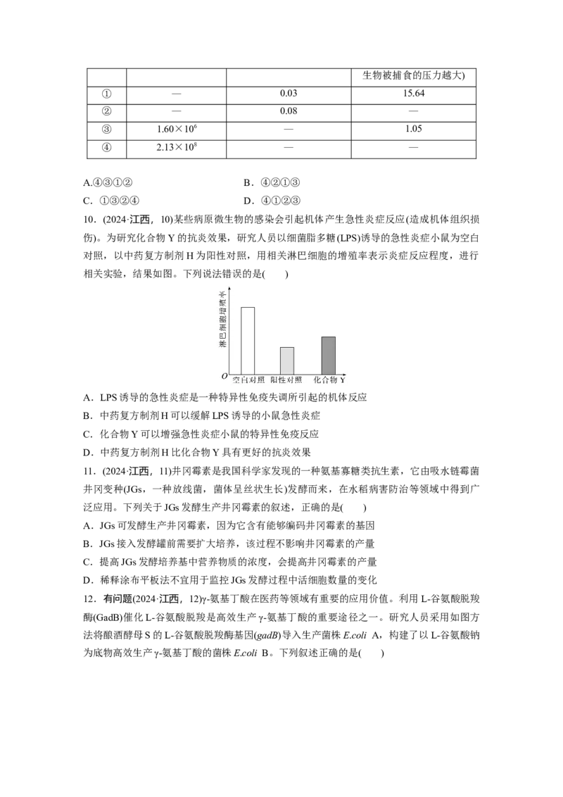 《2024年普通高中学业水平选择性考试(江西卷)(1)_2026版高中《二三轮复习+冲刺复习》_2021-2025生物高考题_2024生物高考题_学生》第3页预览