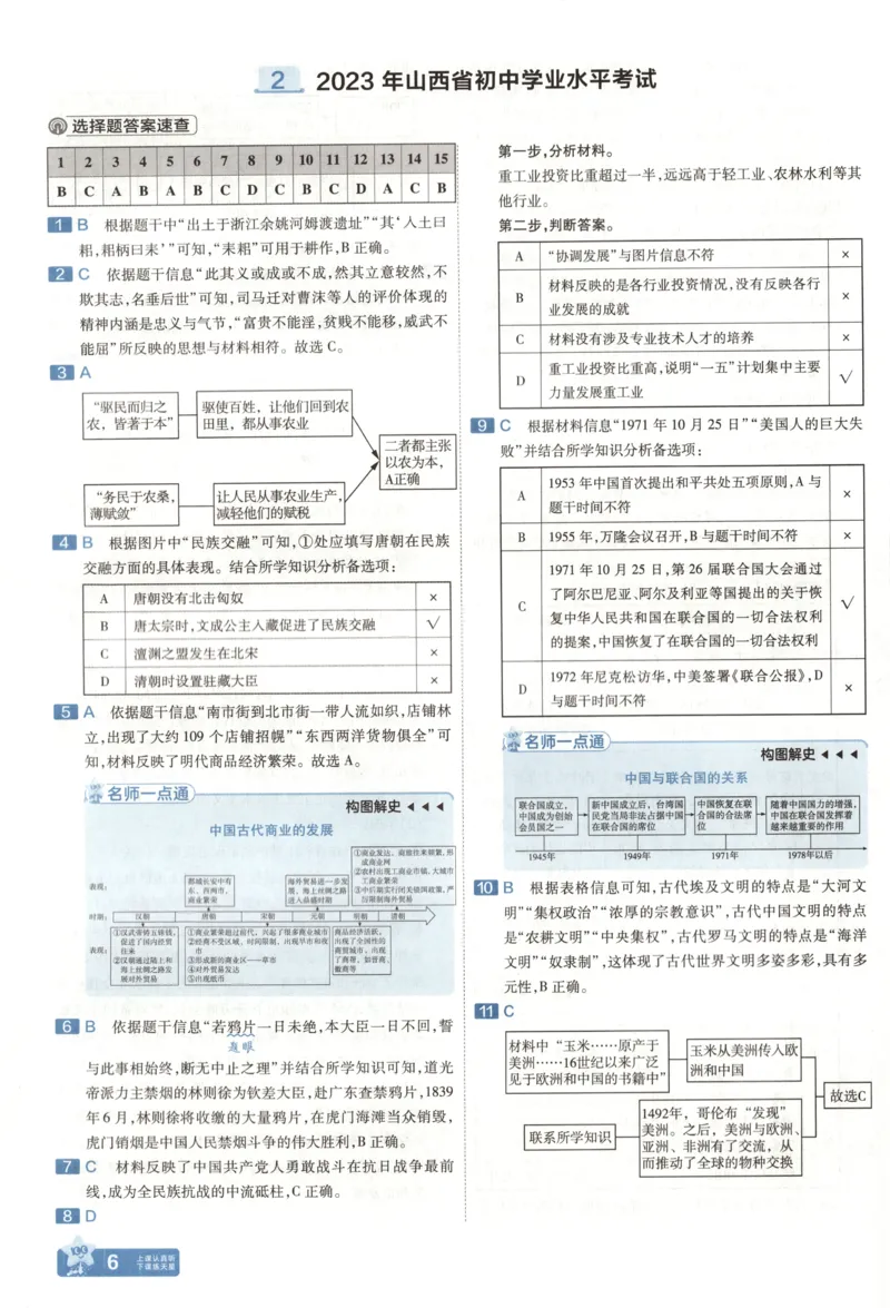 《答案_12.2026年4月全国各地高考模拟卷_2026版初中金考卷•45套中考试卷汇编系列合集_2025版金考卷《45套中考试卷汇编》初中7科全（全国、各地多版本）(1)_红皮历史》第10页预览