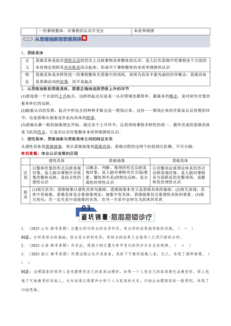 《第三单元运用辩证思维方法（知识清单）（全国通用）_zheng治_2026年_2026年高考政治一轮复习知识清单（全国通用）-G56_2026版》第7页预览
