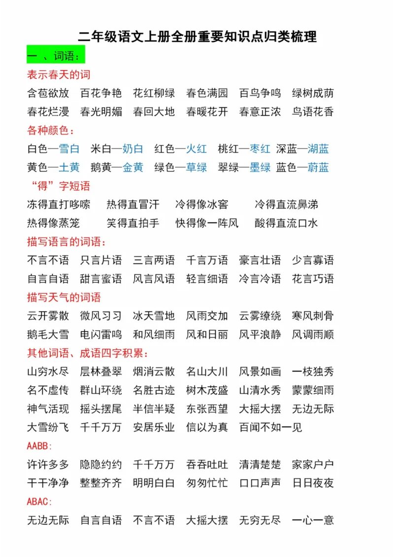 《二年级语文上册全册重要知识点归类梳理_2年级上册同步教辅_2上-语文_二上语文-核心考点》第1页预览