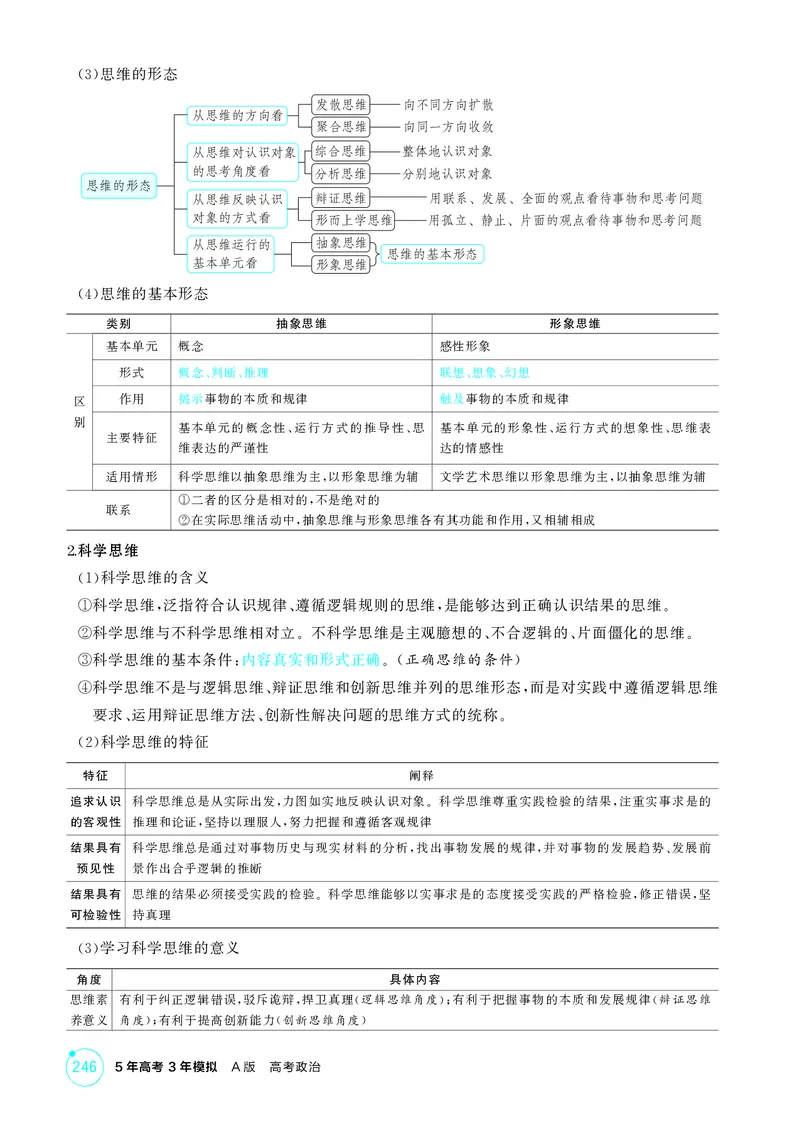 《1_精讲册-第一、二、三课　树立科学思维观念_2026版教学资源包_202653高考总复习A版_山东版_2026版.山东版.选考总复习.政治.5·3A版_一、图书电子教参_选择性必修3逻辑与思维_2_精讲册PDF》第3页预览