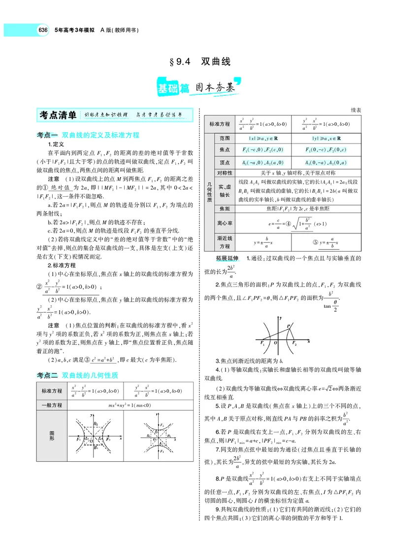 《9.4双曲线_2022版教学资源包_五年高考三年模拟_2022版新高考版高考总复习数学5·3A版_专题九§94双曲线_专题PDF_专题PDF_专题电子书》第1页预览