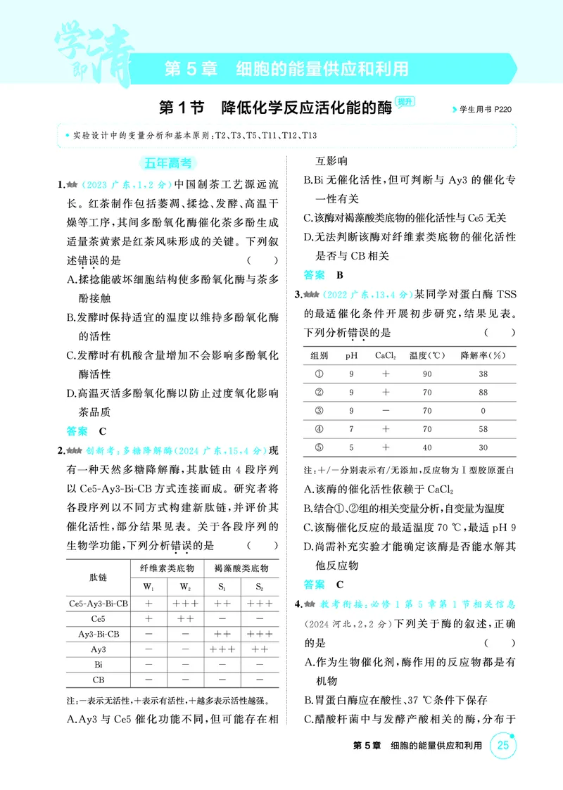 《1_精练册-第5章细胞的能量供应和利用_2026版教学资源包_202653高考总复习A版_广东版_2026版.广东版.选考总复习.生物.5·3A版_第1部分分子与细胞_第5章细胞的能量供应和利用_4_PDF教参电子书》第1页预览