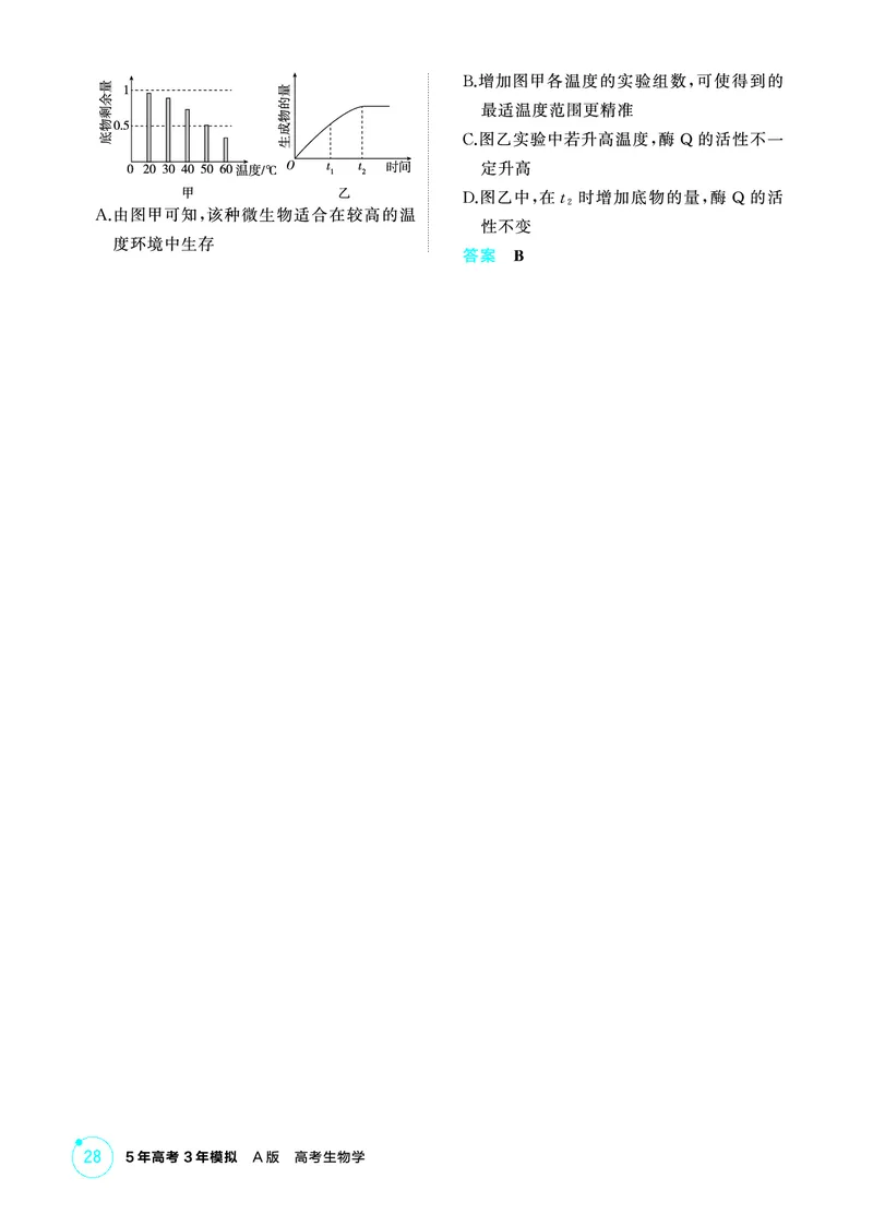 《1_精练册-第5章细胞的能量供应和利用_2026版教学资源包_202653高考总复习A版_广东版_2026版.广东版.选考总复习.生物.5·3A版_第1部分分子与细胞_第5章细胞的能量供应和利用_4_PDF教参电子书》第4页预览