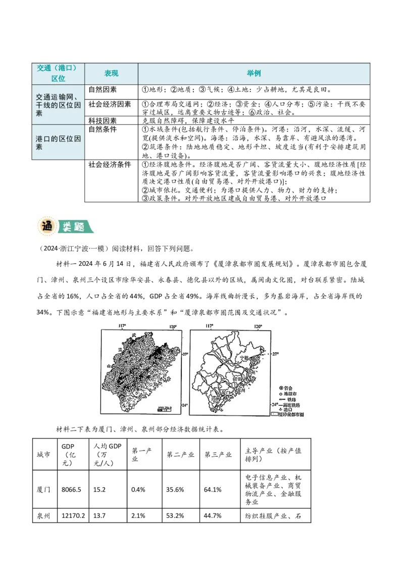 《题型03区位分析类（原卷版）_地理_三轮冲刺_大题精做冲刺2025年高考地理大题突破+限时集训（新高考通用）》第8页预览