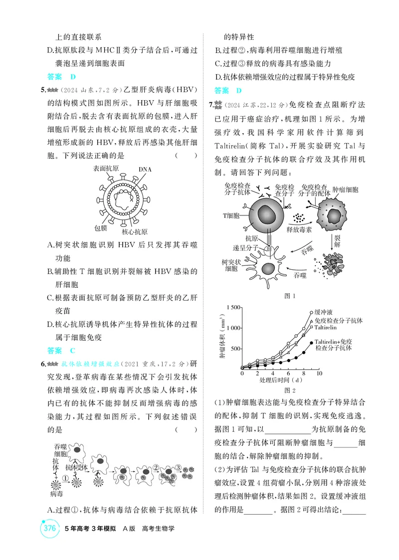 《1_精练册-第16章免疫调节_2026版教学资源包_202653高考总复习A版_湖南版_2026版.湖南版.选考总复习.生物.5·3A版_第3部分稳态与调节_第16章免疫调节_4_PDF教参电子书》第2页预览
