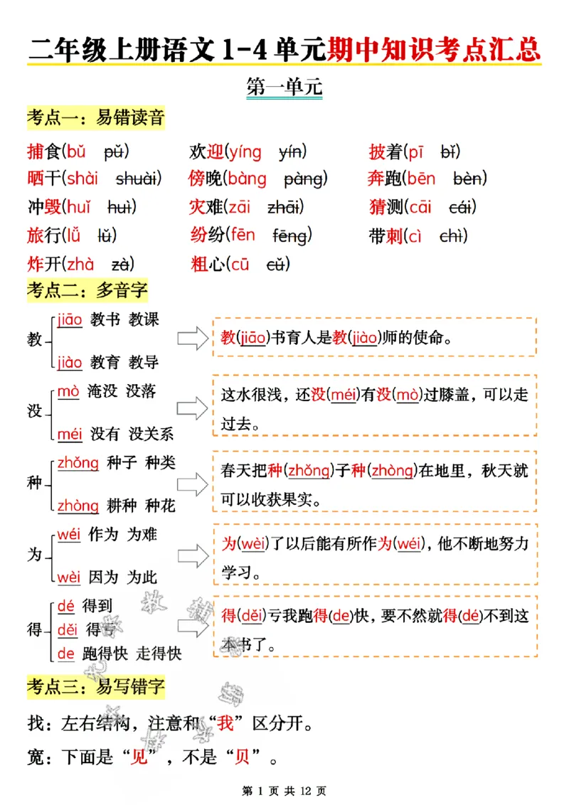 《二年级上册语文1-4单元期中知识考点汇总SY_2年级上册同步教辅_2上-语文_二上语文-核心考点》第1页预览