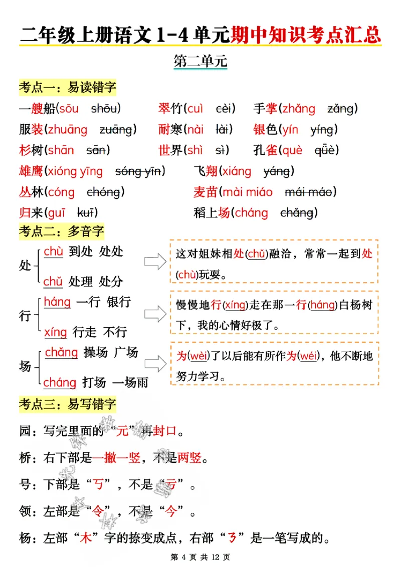 《二年级上册语文1-4单元期中知识考点汇总SY_2年级上册同步教辅_2上-语文_二上语文-核心考点》第4页预览
