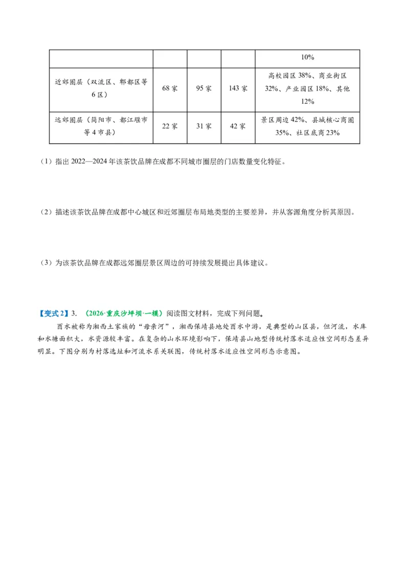 《题型21乡村和城市相关题型解题技巧（题型专练）（全国通用）（学生版）_地理_2026年-地理高考专项复习_2026年高考地理重难点讲义专练（新高考通用）-G102_2026版》第10页预览