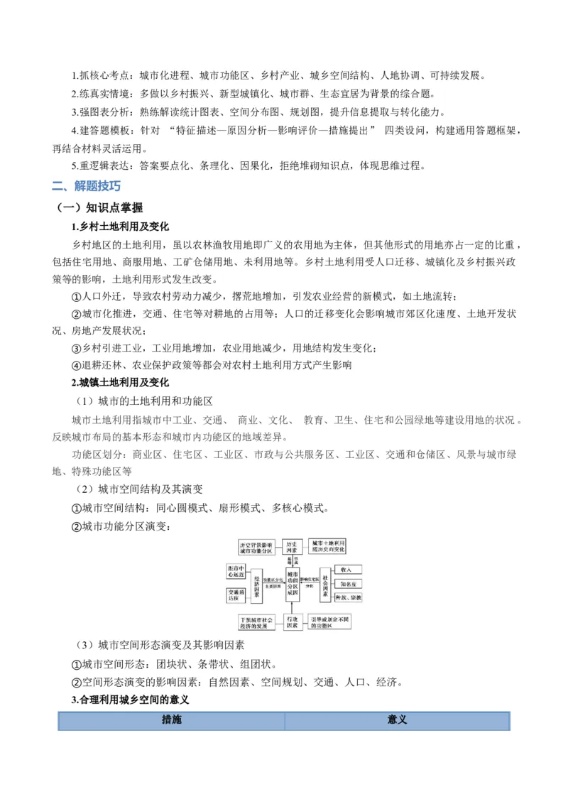 《题型21乡村和城市相关题型解题技巧（题型专练）（全国通用）（学生版）_地理_2026年-地理高考专项复习_2026年高考地理重难点讲义专练（新高考通用）-G102_2026版》第2页预览
