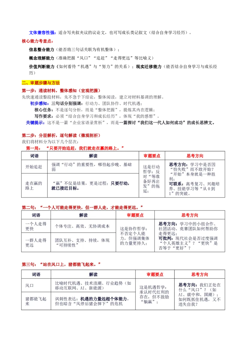 《辽宁省名校联盟2026届高三9月联合考试“对雷军三句话的思考：追赶者、同行者、识风者风起时，走在路上”审题立意及范文_专项复习_2026年-语文专项复习》第2页预览