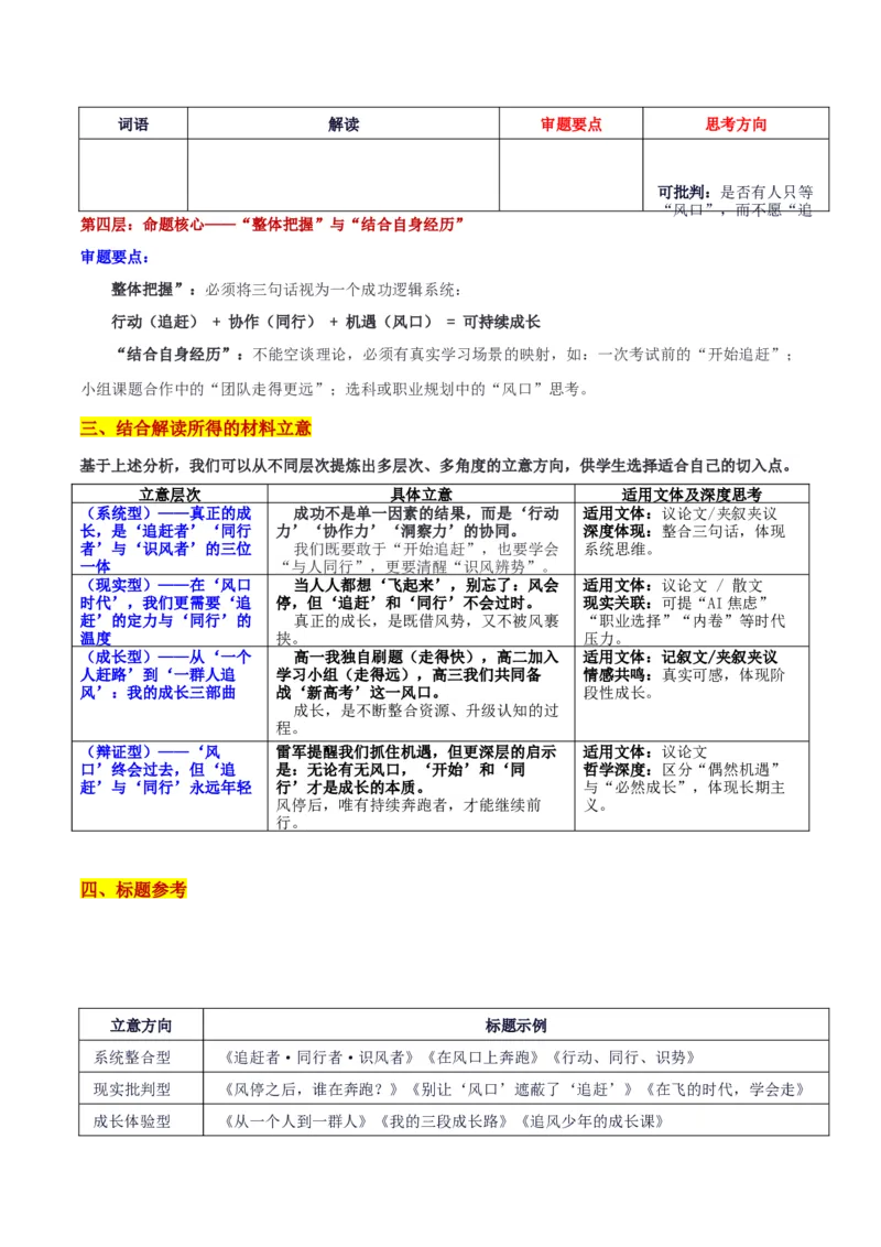 《辽宁省名校联盟2026届高三9月联合考试“对雷军三句话的思考：追赶者、同行者、识风者风起时，走在路上”审题立意及范文_专项复习_2026年-语文专项复习》第3页预览