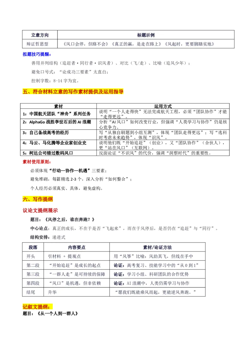 《辽宁省名校联盟2026届高三9月联合考试“对雷军三句话的思考：追赶者、同行者、识风者风起时，走在路上”审题立意及范文_专项复习_2026年-语文专项复习》第4页预览