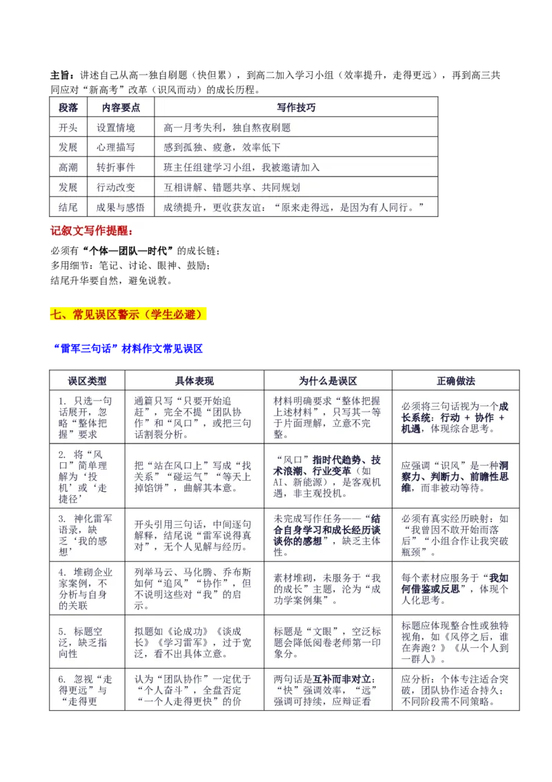 《辽宁省名校联盟2026届高三9月联合考试“对雷军三句话的思考：追赶者、同行者、识风者风起时，走在路上”审题立意及范文_专项复习_2026年-语文专项复习》第5页预览