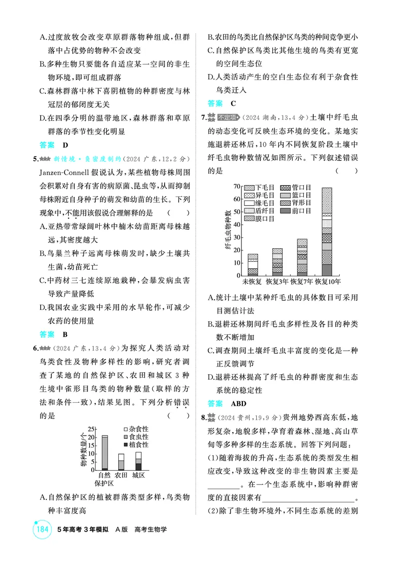 《1_精练册PDF-第19章群落及其演替_2026版教学资源包_202653高考总复习A版_山东版_2026版.山东版.选考总复习.生物.5·3A版_第4部分生物与环境_第19章群落及其演替_1_精练册PDF》第2页预览