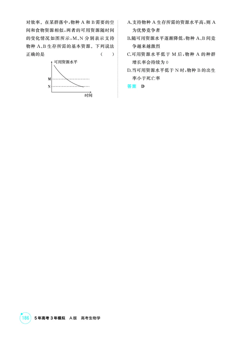 《1_精练册PDF-第19章群落及其演替_2026版教学资源包_202653高考总复习A版_山东版_2026版.山东版.选考总复习.生物.5·3A版_第4部分生物与环境_第19章群落及其演替_1_精练册PDF》第4页预览