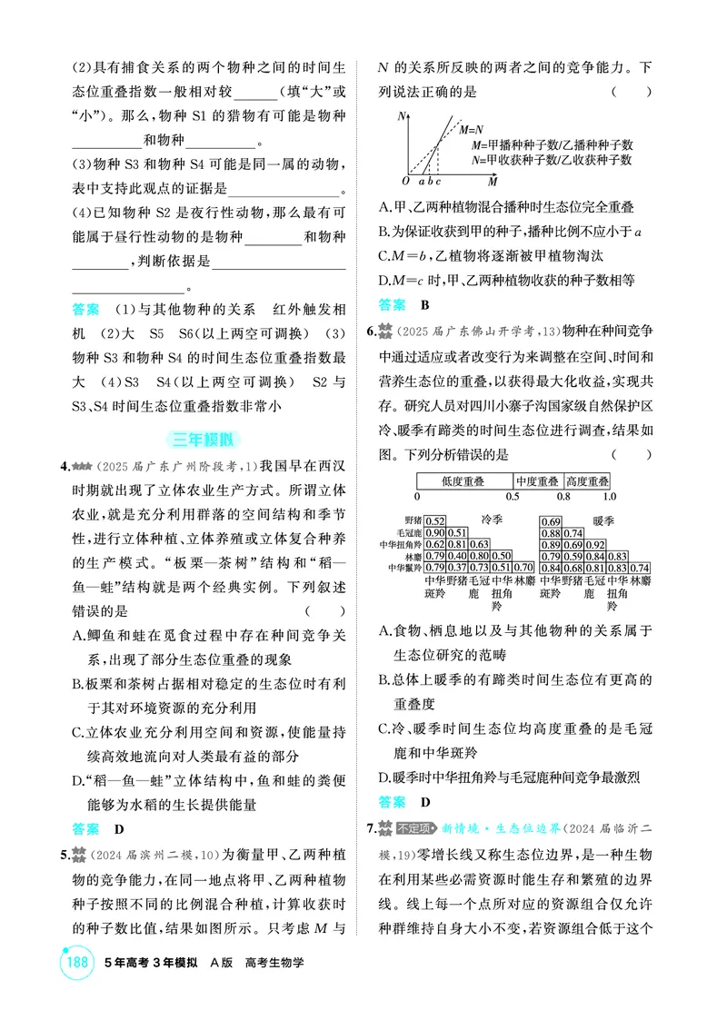 《1_精练册PDF-第19章群落及其演替_2026版教学资源包_202653高考总复习A版_山东版_2026版.山东版.选考总复习.生物.5·3A版_第4部分生物与环境_第19章群落及其演替_1_精练册PDF》第6页预览