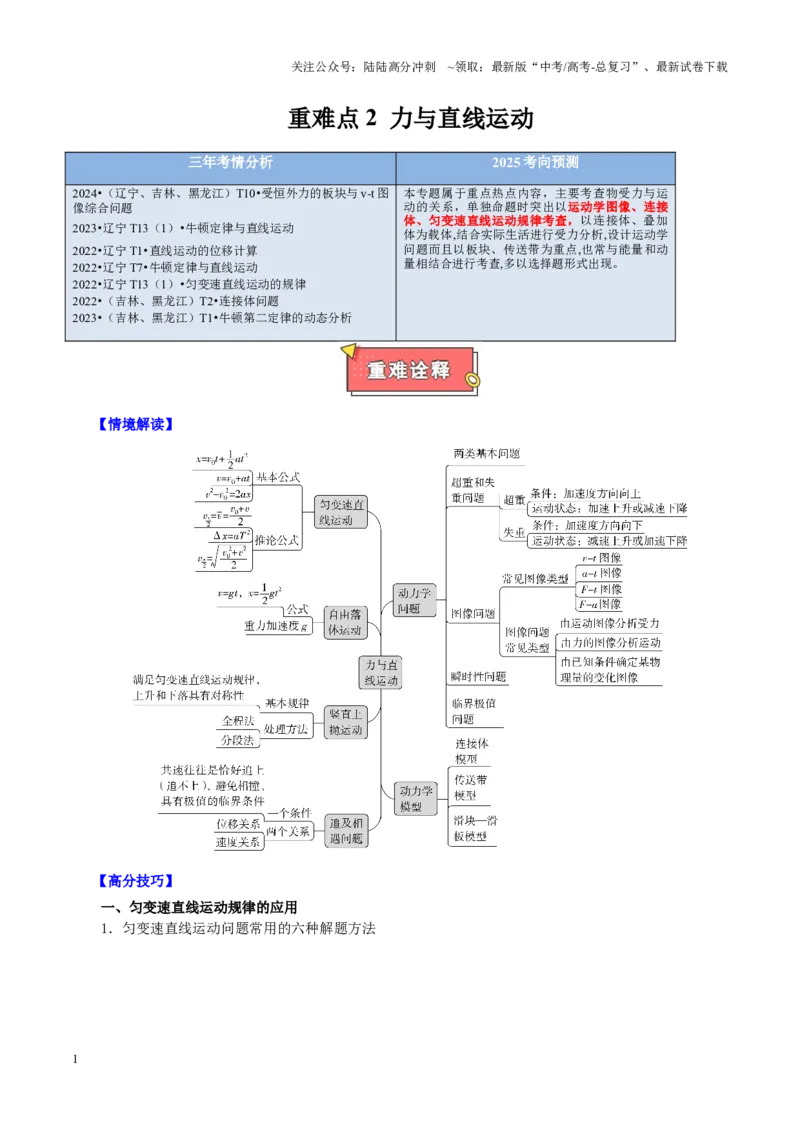 《重难点02力与直线运动（解析版）_04-物理-高考总复习_专项复习_2025年_2025年高考物理重难点讲义专练（黑吉辽专用）》第1页预览