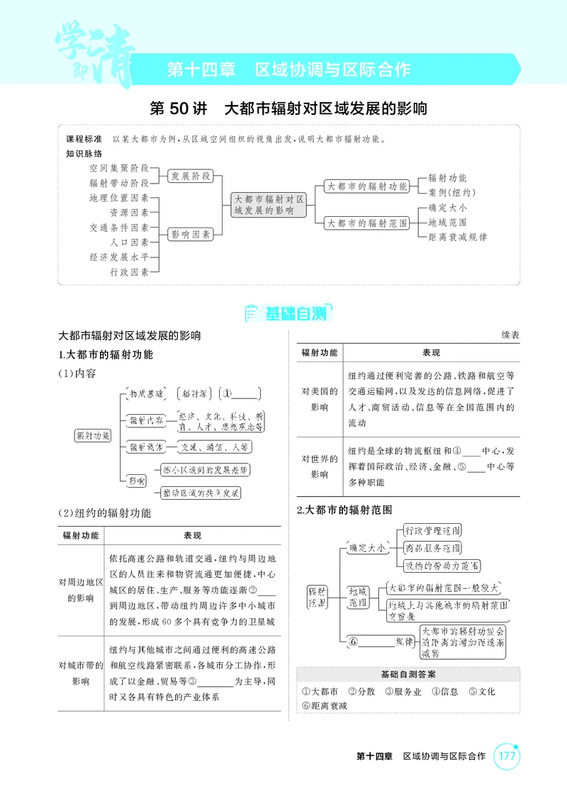 《1_第十四章区域协调与区际合作_2026版教学资源包_202653高考总复习A版_江苏版_2026版.江苏版.选考总复习.地理.5·3A版_图书电子资源_第十四章区域协调与区际合作_2_精讲册PDF》第1页预览