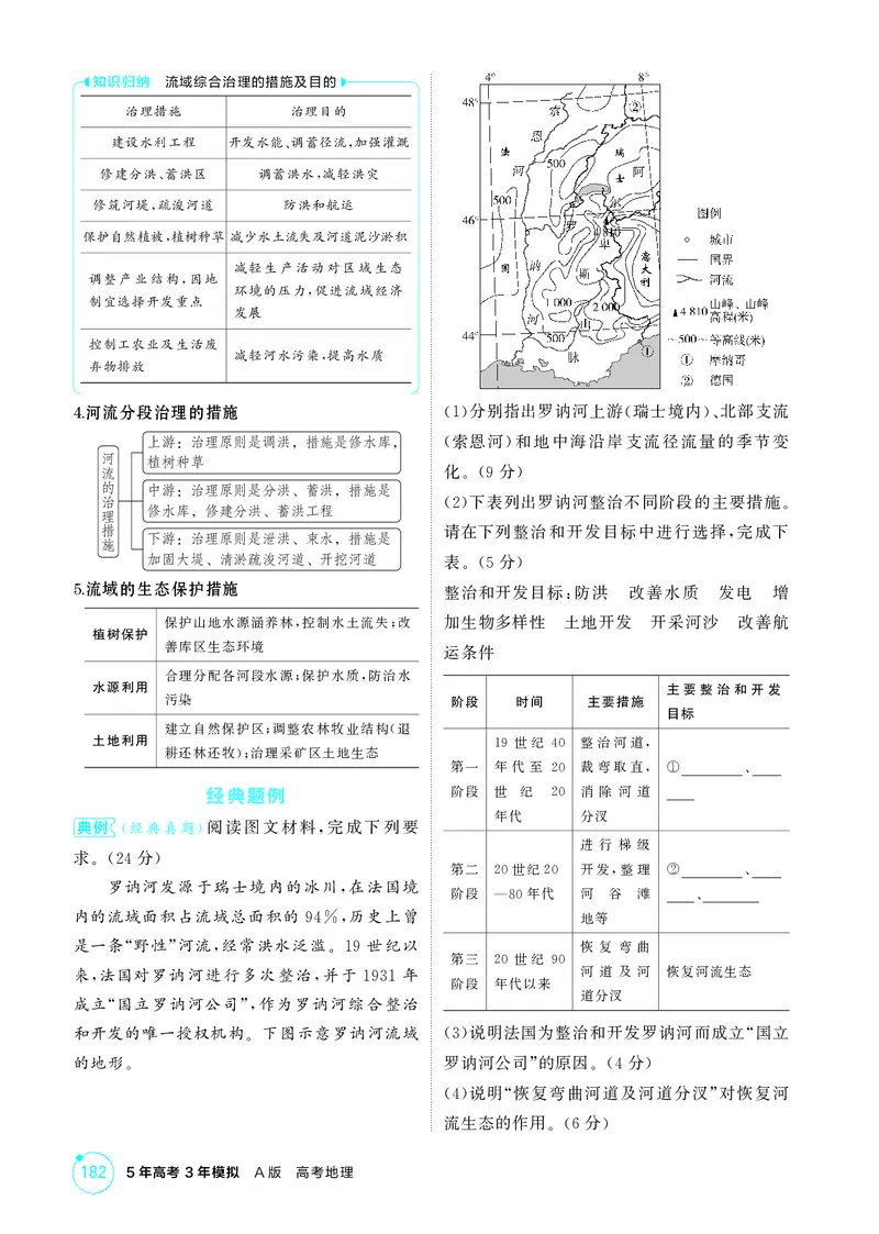 《1_第十四章区域协调与区际合作_2026版教学资源包_202653高考总复习A版_江苏版_2026版.江苏版.选考总复习.地理.5·3A版_图书电子资源_第十四章区域协调与区际合作_2_精讲册PDF》第6页预览