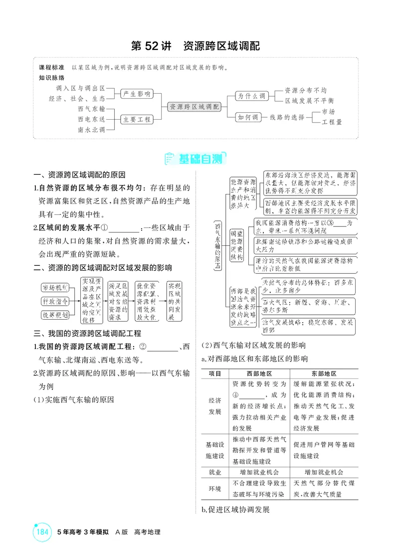 《1_第十四章区域协调与区际合作_2026版教学资源包_202653高考总复习A版_江苏版_2026版.江苏版.选考总复习.地理.5·3A版_图书电子资源_第十四章区域协调与区际合作_2_精讲册PDF》第8页预览