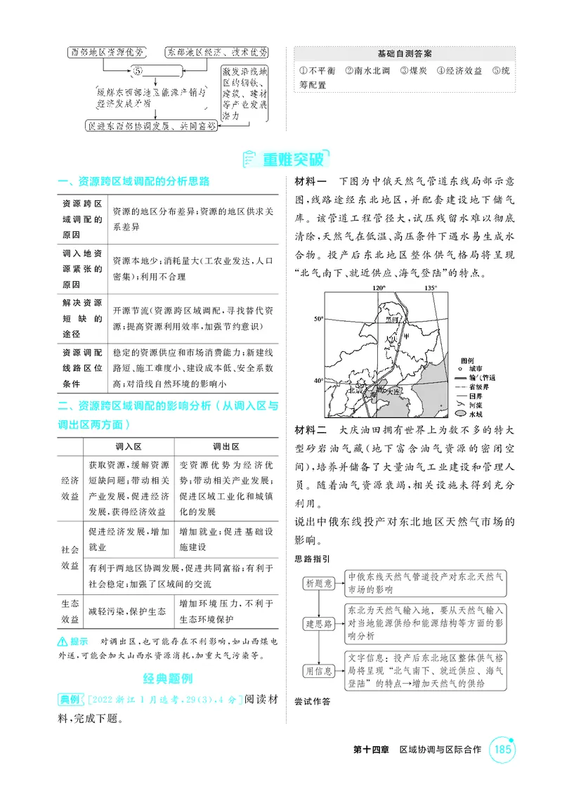 《1_第十四章区域协调与区际合作_2026版教学资源包_202653高考总复习A版_江苏版_2026版.江苏版.选考总复习.地理.5·3A版_图书电子资源_第十四章区域协调与区际合作_2_精讲册PDF》第9页预览