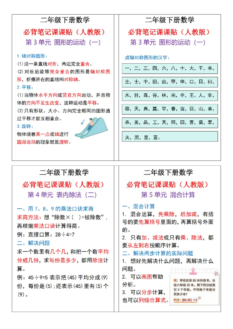 《二年级下册数学必背笔记课课贴（人教版）(2)_2年级下册同步教辅_2下-数学_二下数学-必背资料通用》第2页预览