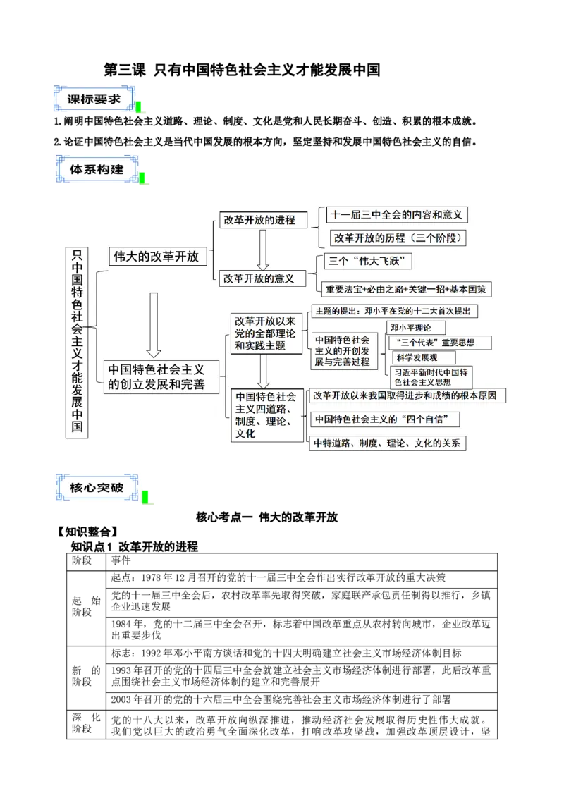《第三课只有中国特色社会主义才能发展中国学案（教师版）_zheng治_2026年_4夯实基础备战2026年高考政治一轮复习全考点示范课件＋学案》第1页预览
