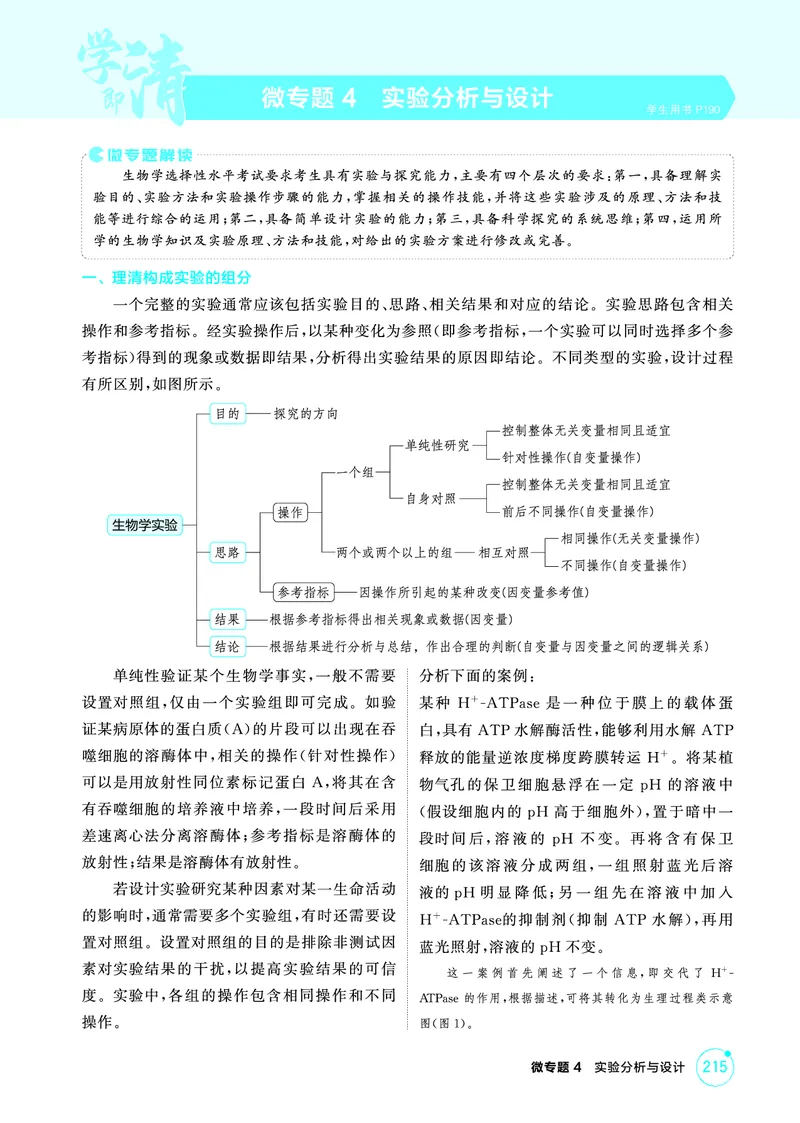 《1_精讲册PDF-微专题4实验分析与设计_2026版教学资源包_202653高考总复习A版_山东版_2026版.山东版.选考总复习.生物.5·3A版_微专题_微专题4实验分析与设计_2_精讲册PDF》第1页预览
